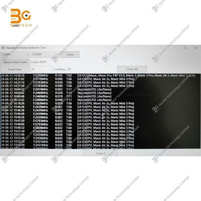 Χειροκίνητο μη επανδρωμένο αεροσκάφος μακράς απόστασης 1-3 χλμ. Ηλεκτρονική συσκευή ανίχνευσης UAV
